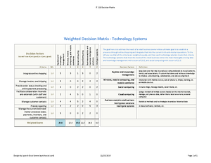 BUS 400 Module Two Journal - Kathryn Johnson BUS- Module Two Journal ...