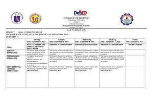 DLL-ORAL COMM Anfone WEEK1 QTR 1 SY 23-24 - REPUBLIC OF THE PHILIPPINES ...