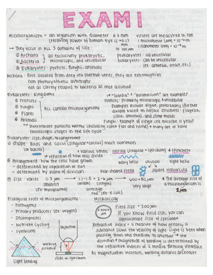 Microbio Lab Exam 2 Review - Selective Media Individual Microbial 