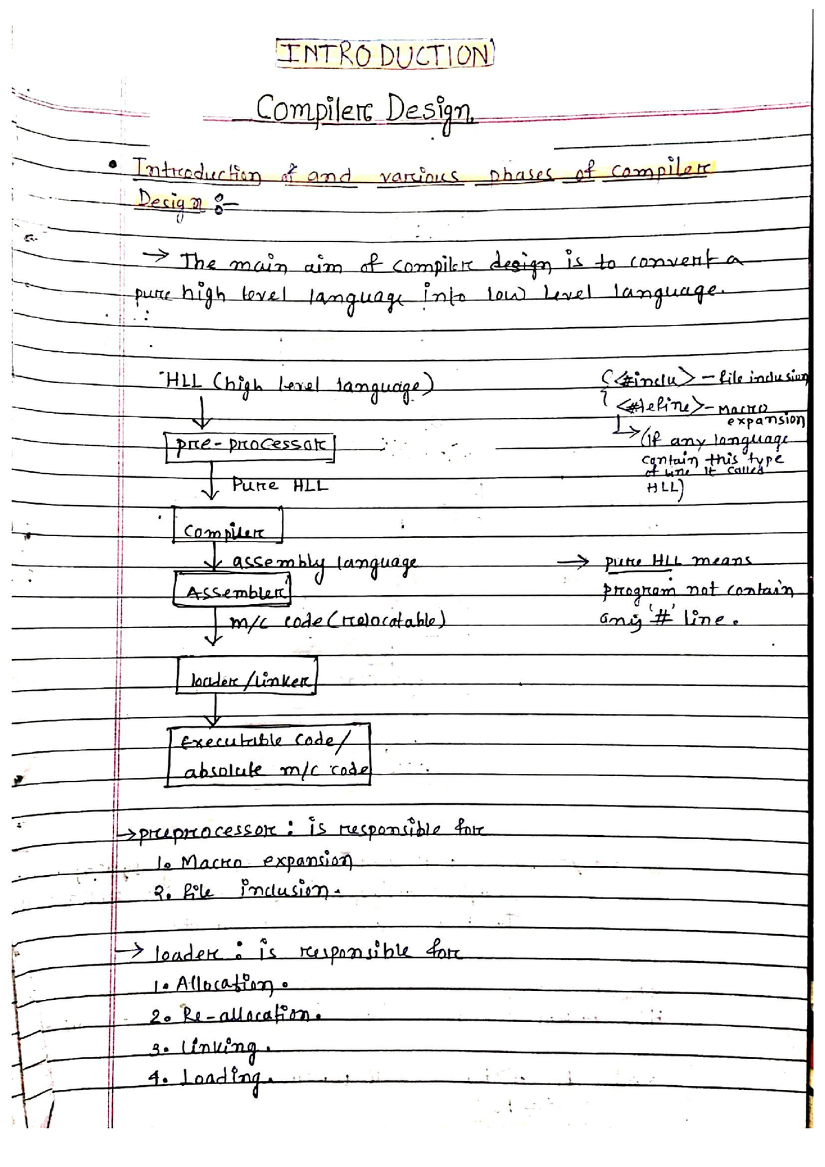 bachelor thesis topics computer science