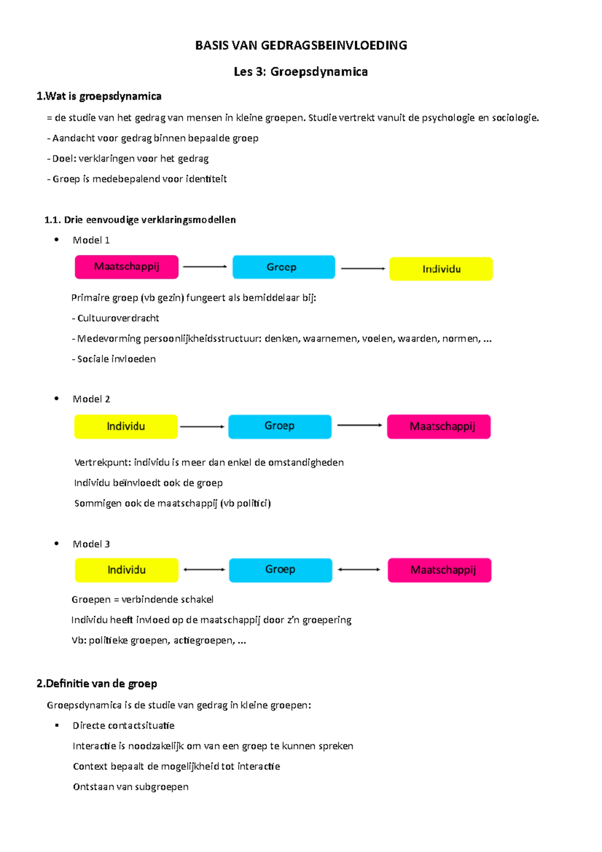 Basis VAN Gedragsbeinvloeding- groepsdynamica - BASIS VAN ...