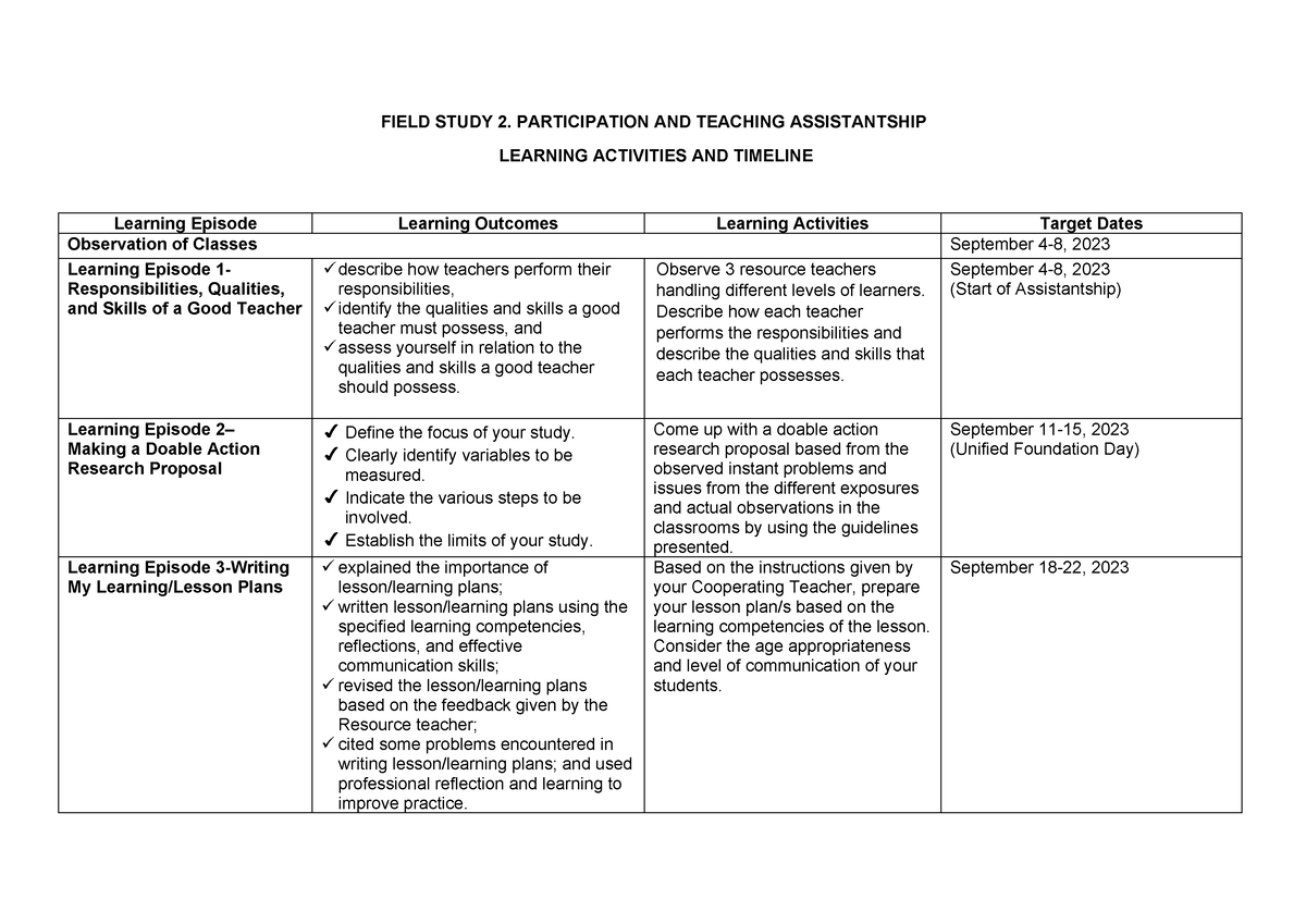 Field Study 2 Learning Activities And Timeline 1 - FIELD STUDY 2 ...