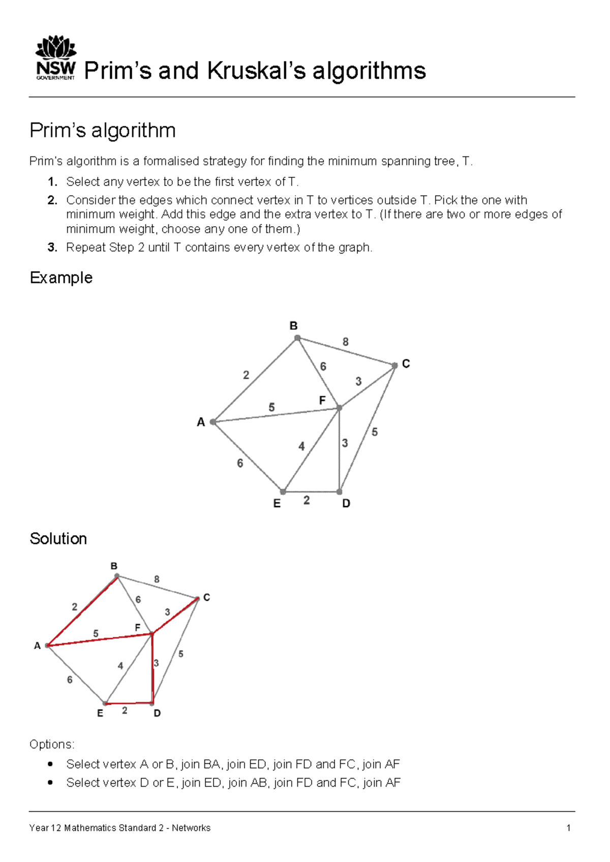 MS N2 prims-and-kruskals-algorithms - Prim’s and Kruskal’s algorithms ...