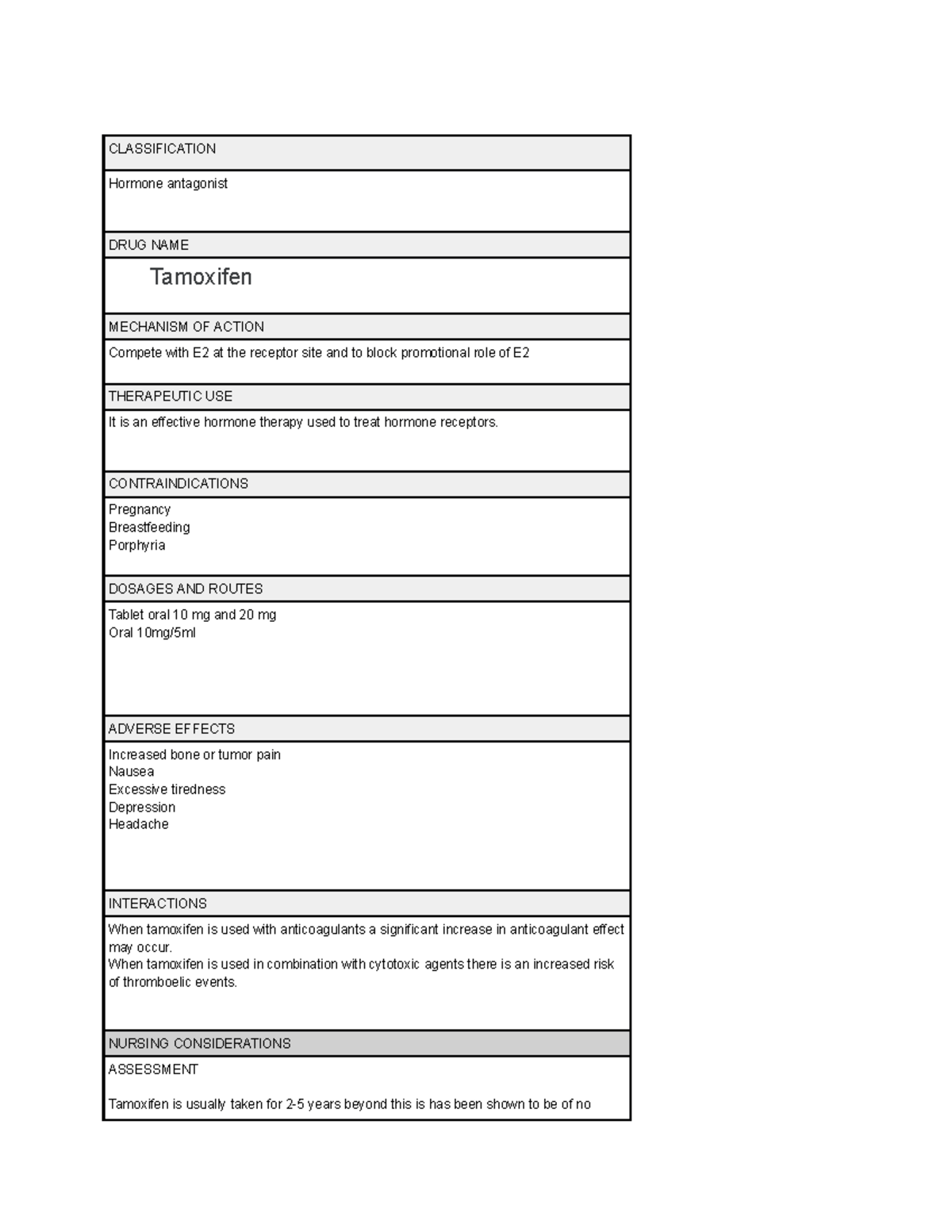 AH med cards - assignment due prior to clinical, complete medication ...