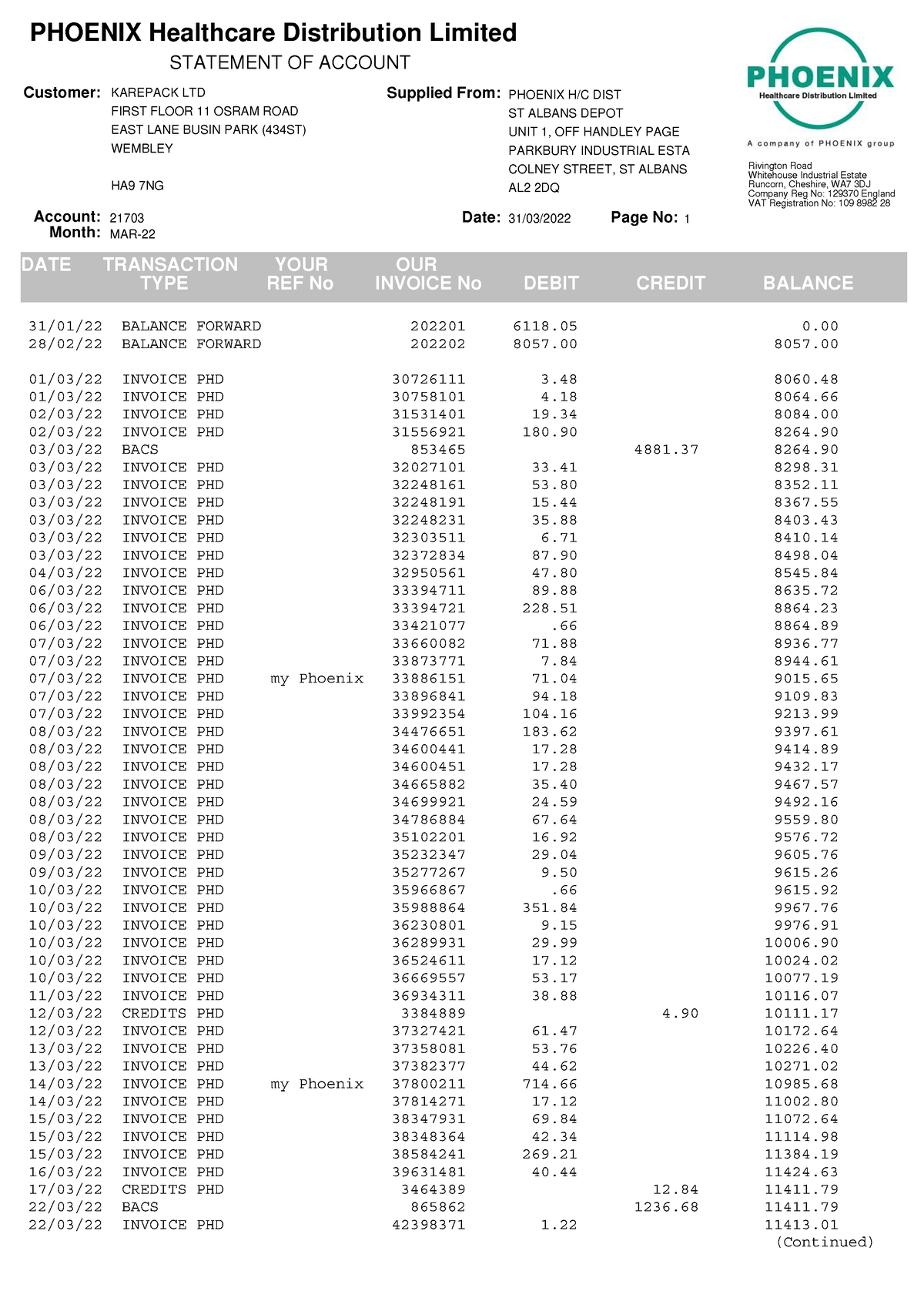 9757465246-fundamentals-of-accountancy-business-and-management