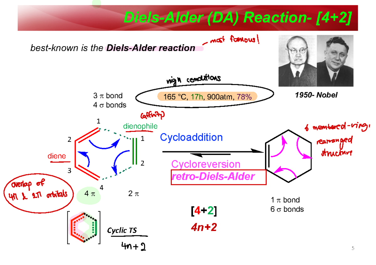 1. Cycloadditions Reactions - Diels-Alder (DA) Reaction- [4+2] best ...