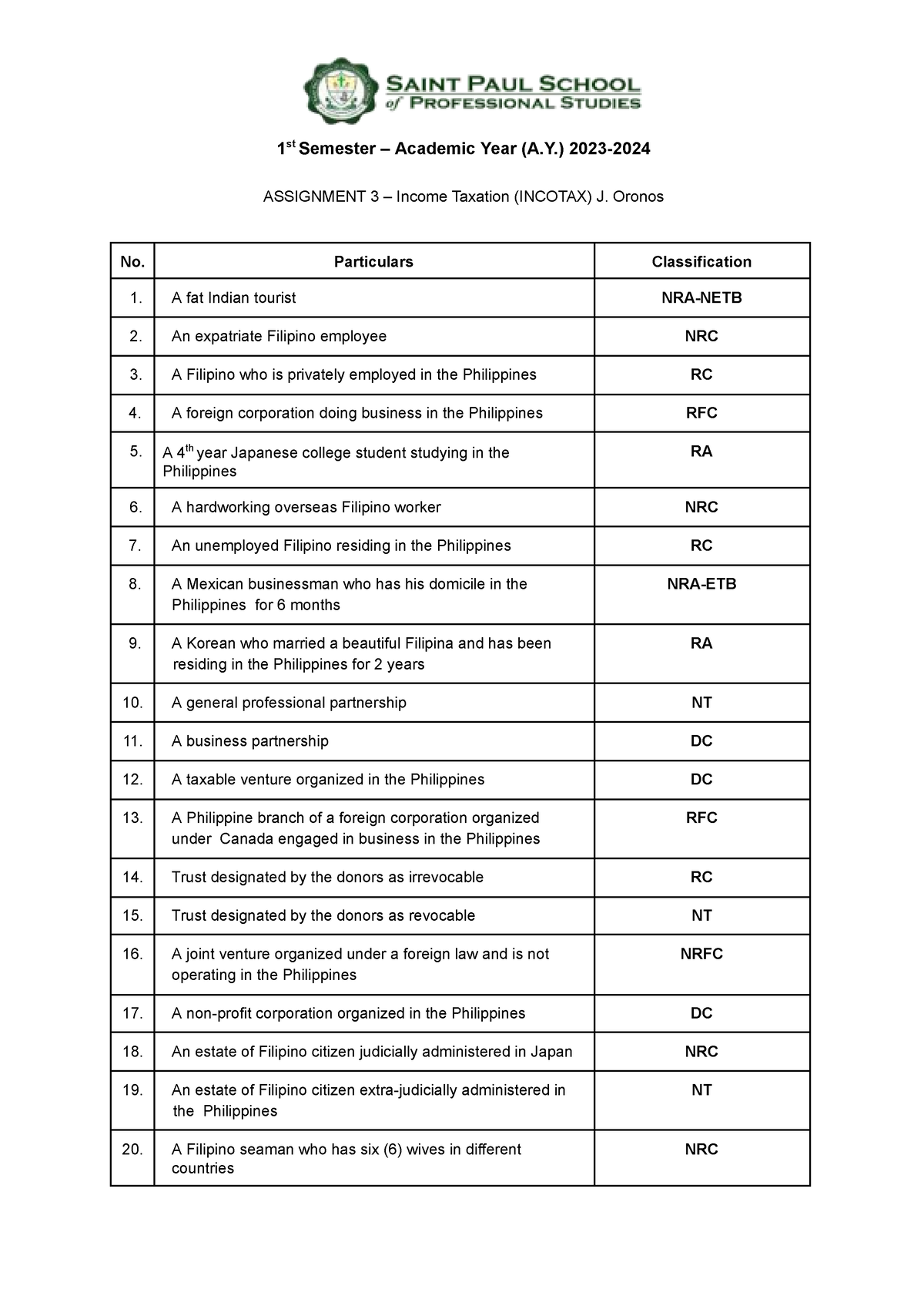 assignment of income doctrine irs