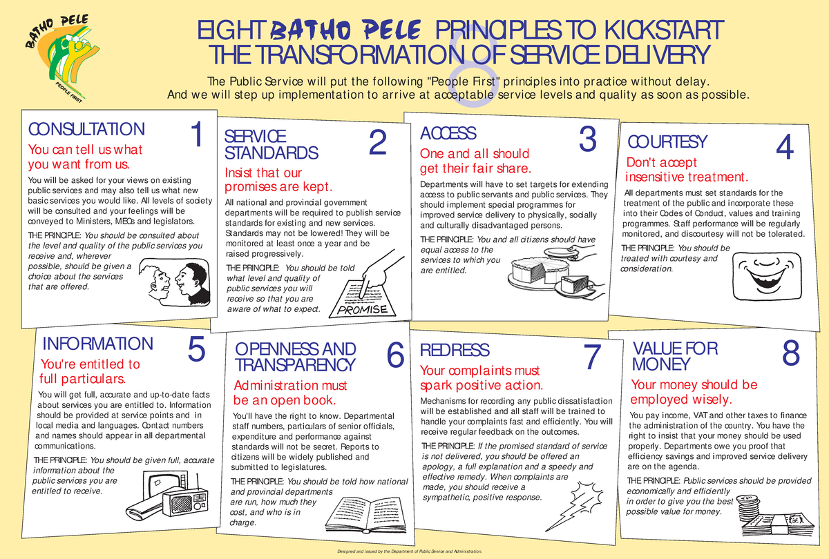 Principles of Batho Pele 0 VALUE FOR MONEY Your money should be