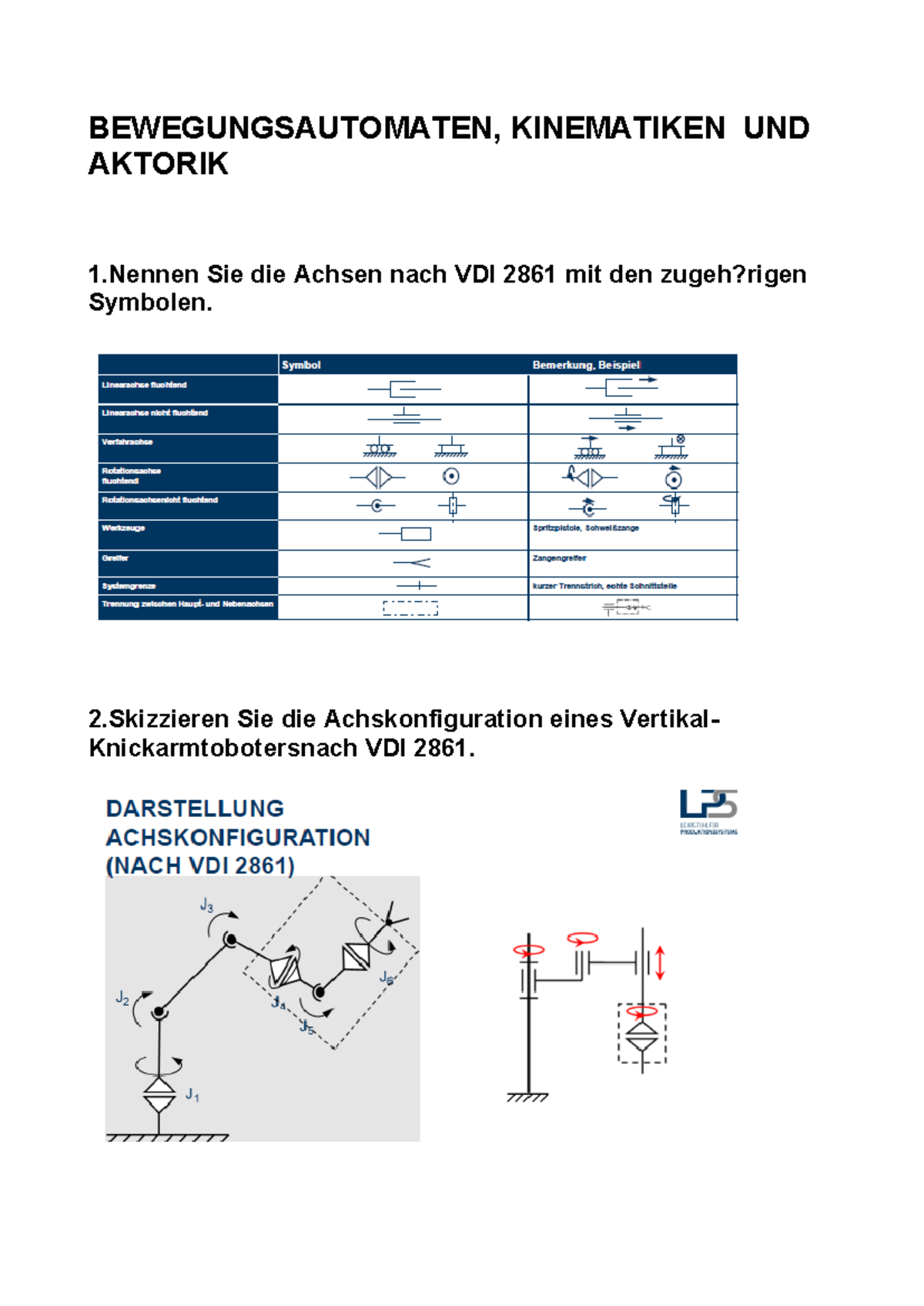 Bewegungsautomaten Kinematiken UND Aktorik - BEWEGUNGSAUTOMATEN ...