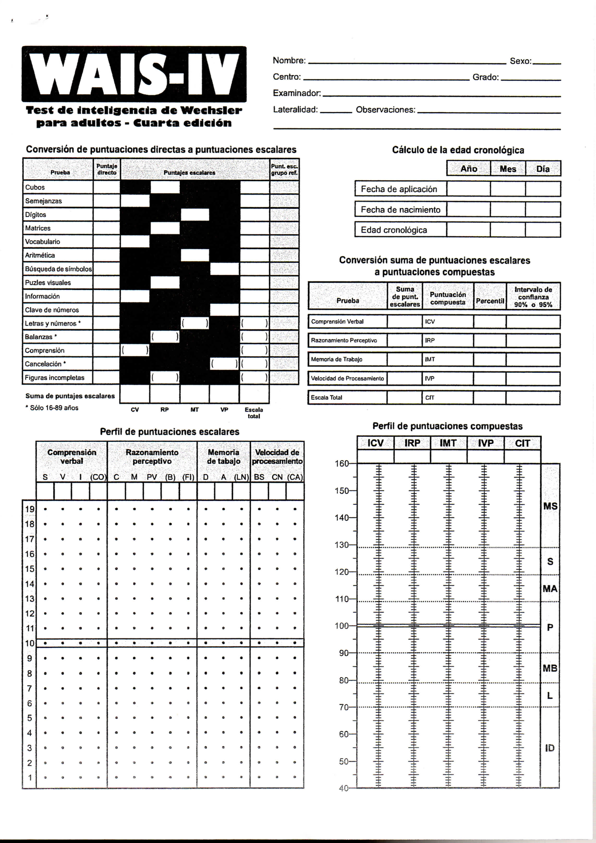 protocolo-wais-iv-resumen-essentials-of-wais-iv-assessment-w-a-i