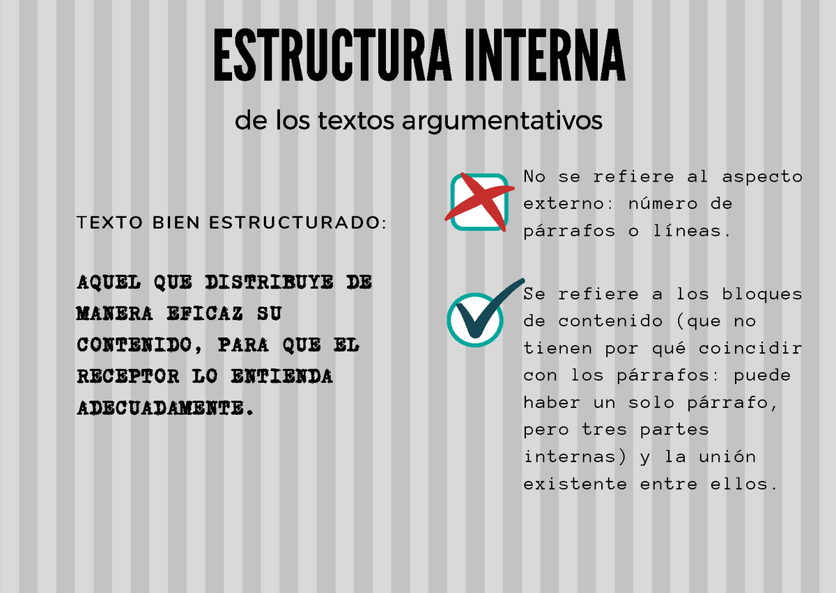 Estructura Interna Esquema Classroom - Studocu