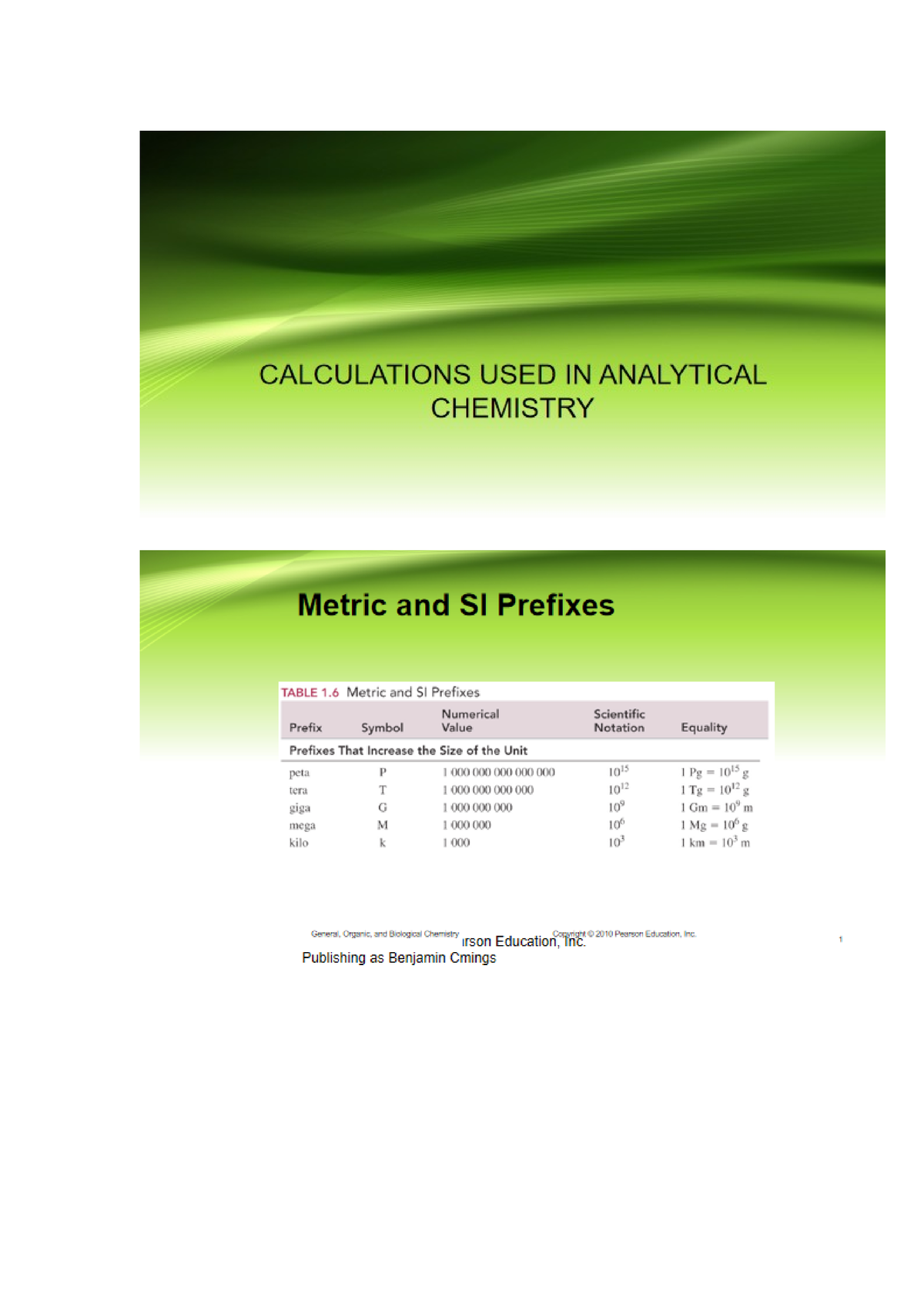 2- Calculations-USED-IN- Analytical- Chemistry - Principles Of Med. Lab ...