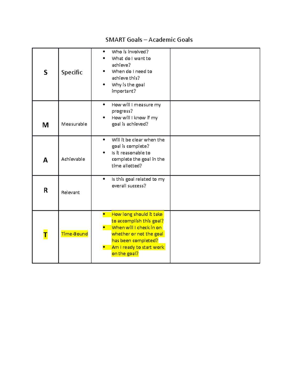 smart goals assignment wcu