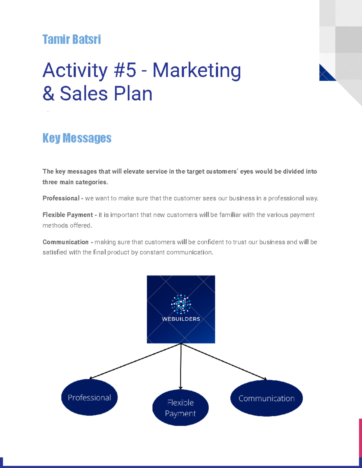 Activity #5 - Marketing Sales Plan - Tamir Batsri Activity #5 ...