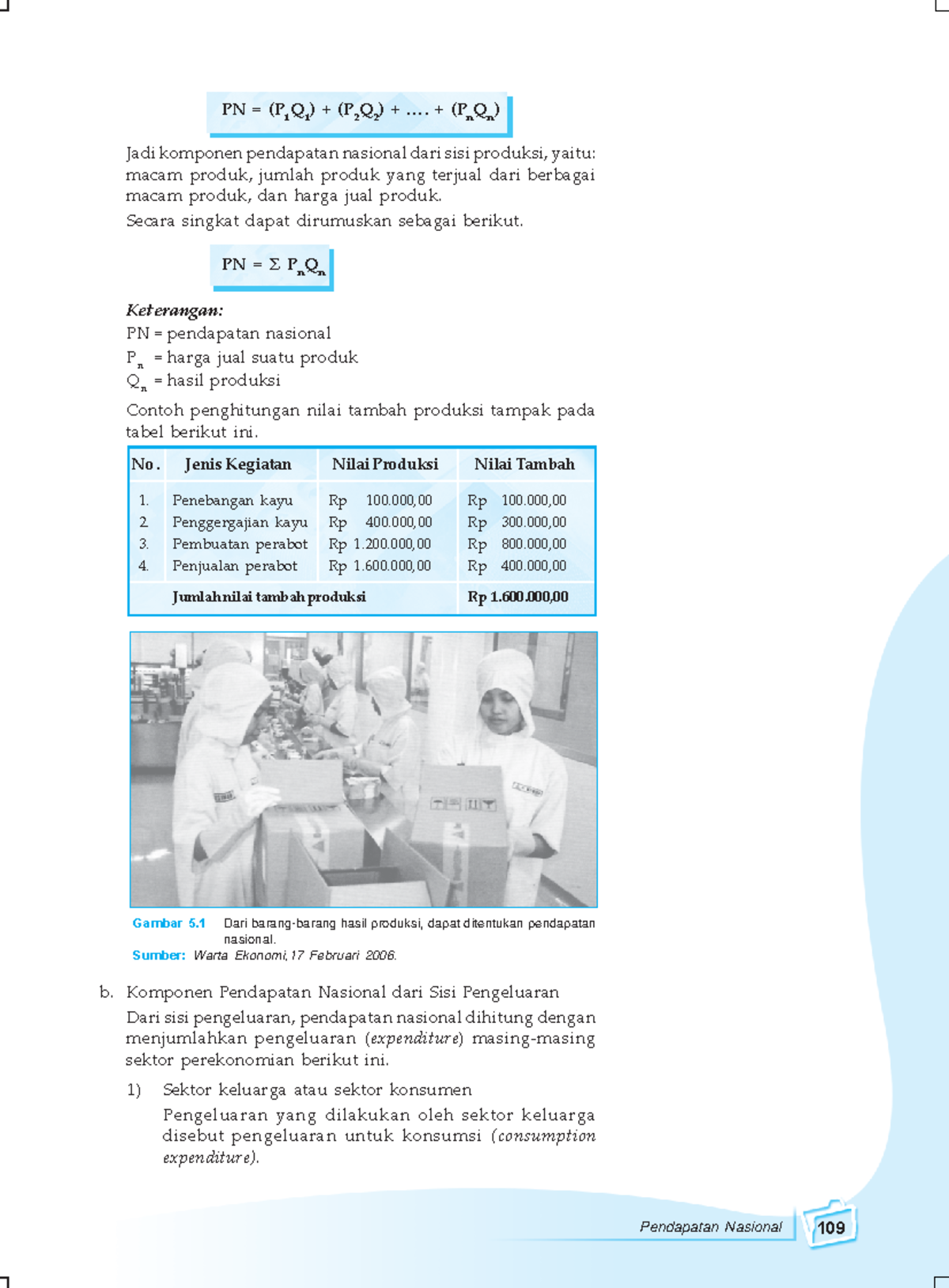 FIle Ekonomi-24 - Ekonomi - Pendapatan Nasional 109 PN = (P 1 Q 1 ...