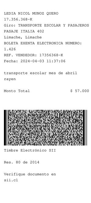 Chavelita Pinzón notas Chavelita Pinzón Información personal Nombre