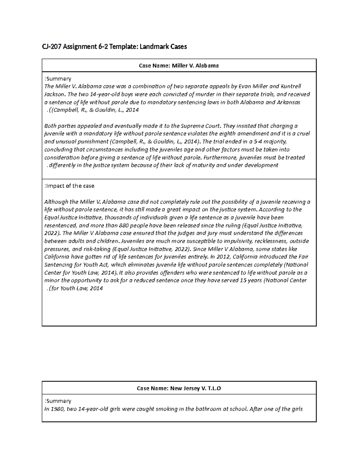 CJ207 Assignment 62 Template3 Alabama Summary The Miller V