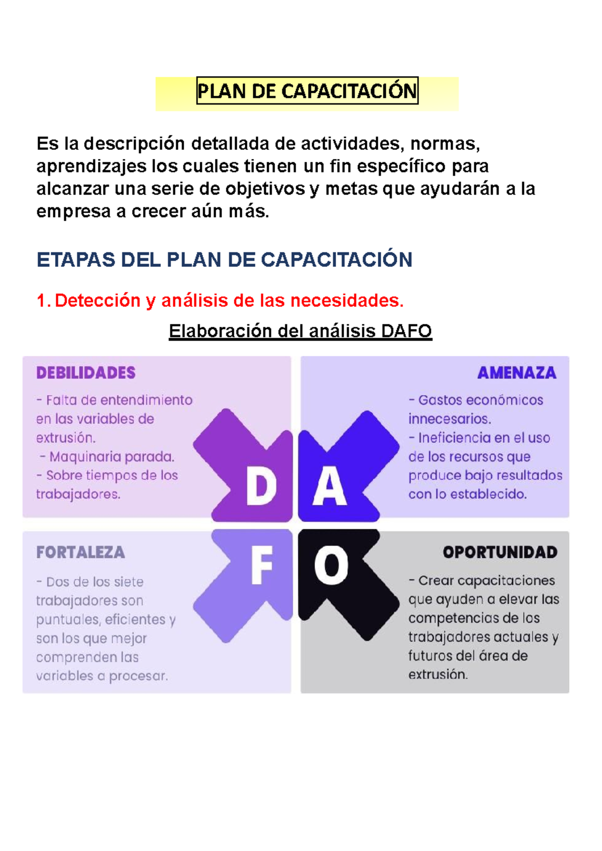 PLAN DE Capacitación 3 - plan de capacitacion 3 - PLAN DE CAPACITACIÓN ...