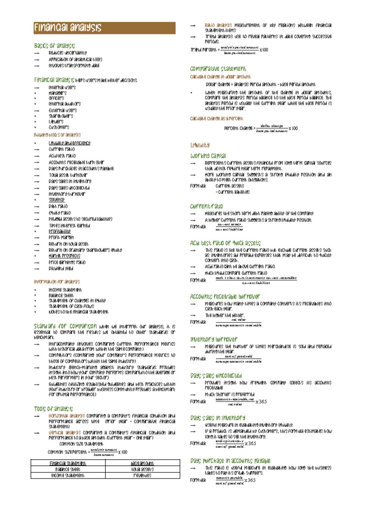 Financial Analysis - Financial analysis Basics of analysis → Reduces ...
