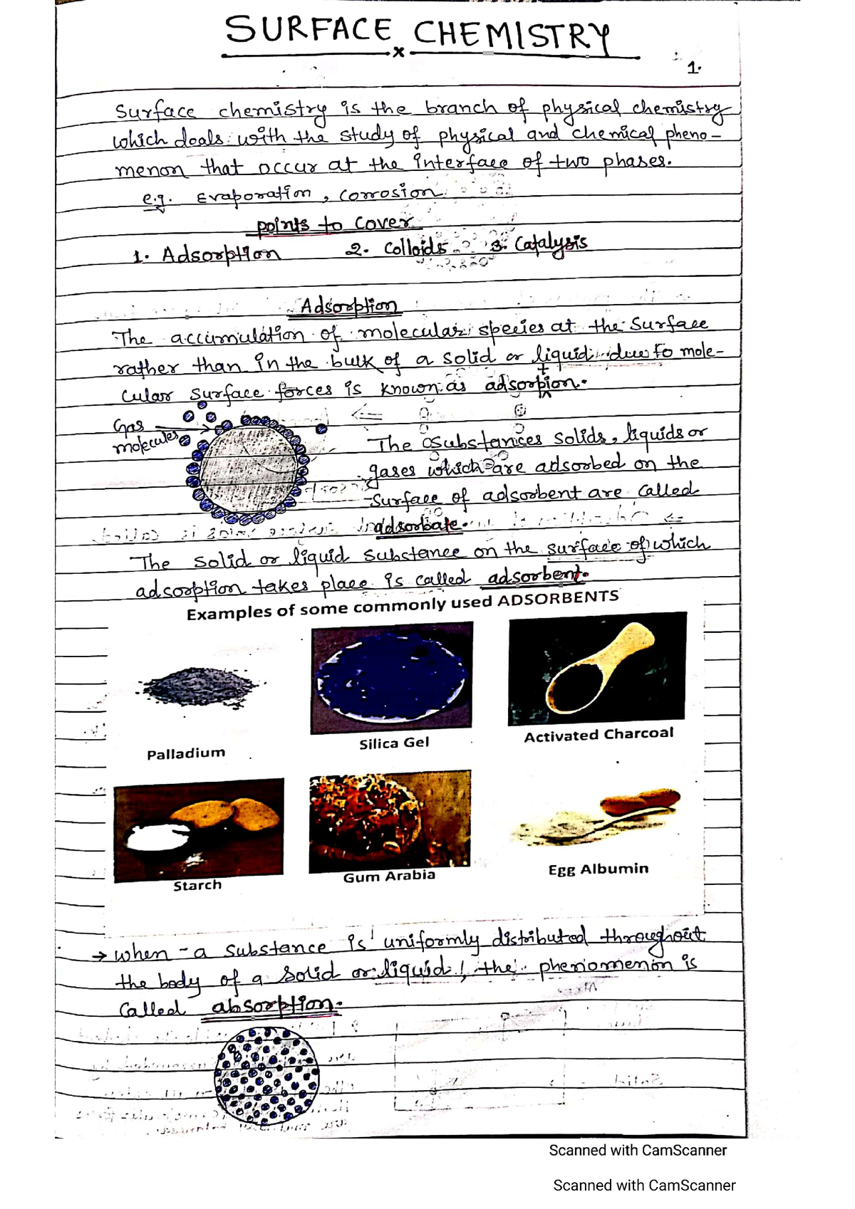 Surface Chemistry - For Class 12 Revision - B.Tech. Comprehensive Viva ...