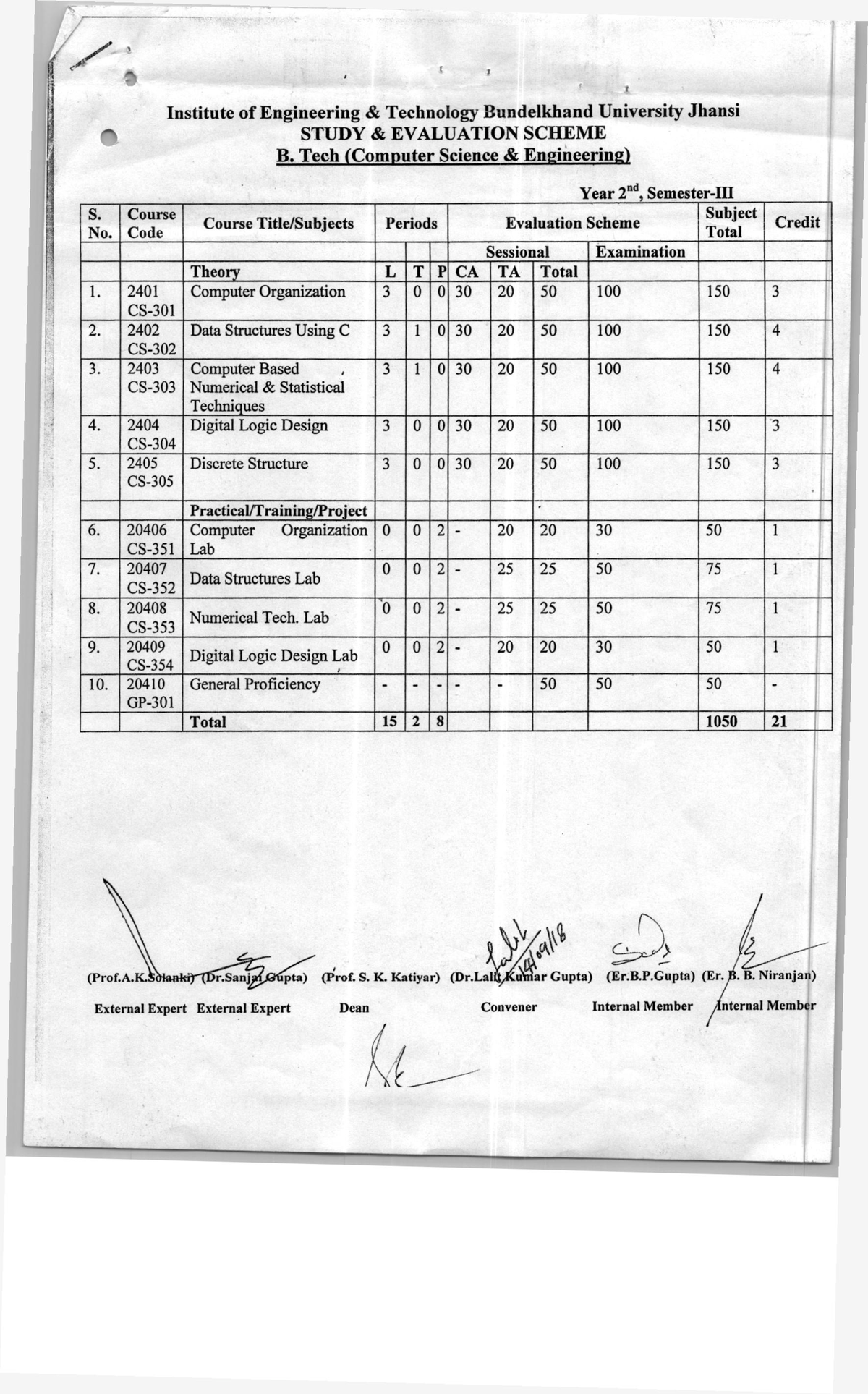 computer science case study 2022