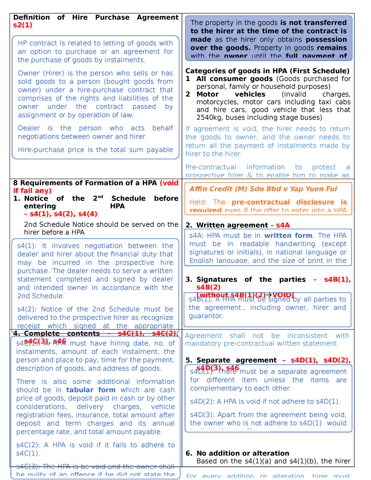 hpa-hire-purchase-definition-of-hire-purchase-agreement-s2-1