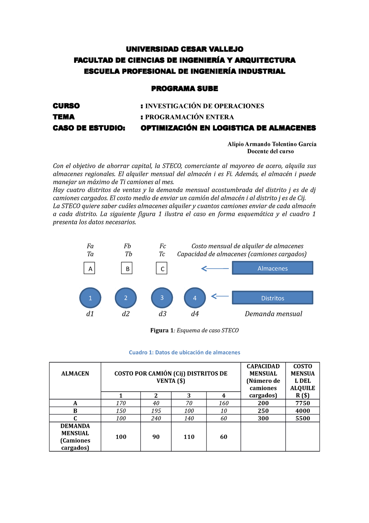 Caso De Estudio PEB Sesion 3 - UNIVERSIDAD CESAR VALLEJO FACULTAD DE ...