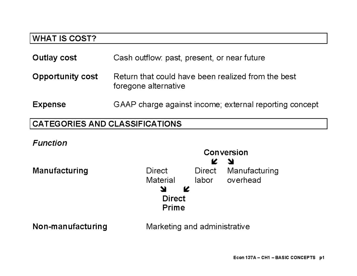 137a-ch1-basic-concepts-what-is-cost-outlay-cost-cash-outflow-past