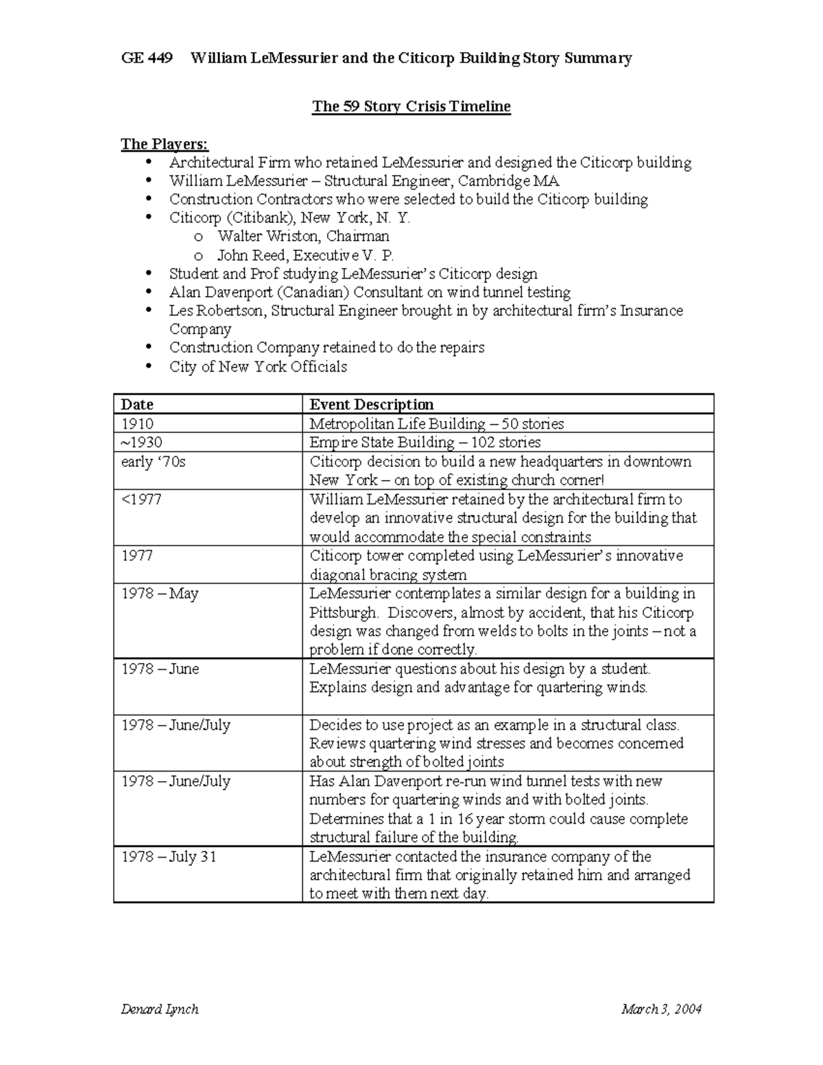 Le Messurier Story Timeline - GE 449 William LeMessurier And The ...