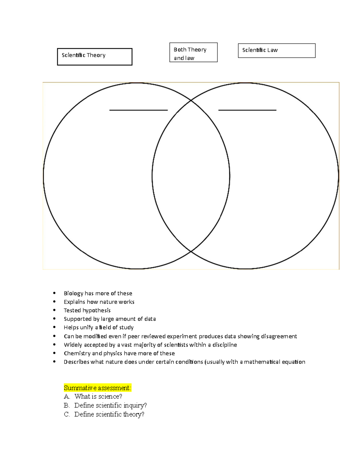 Formative And Summative Assesments For Highschool Students - Biology 