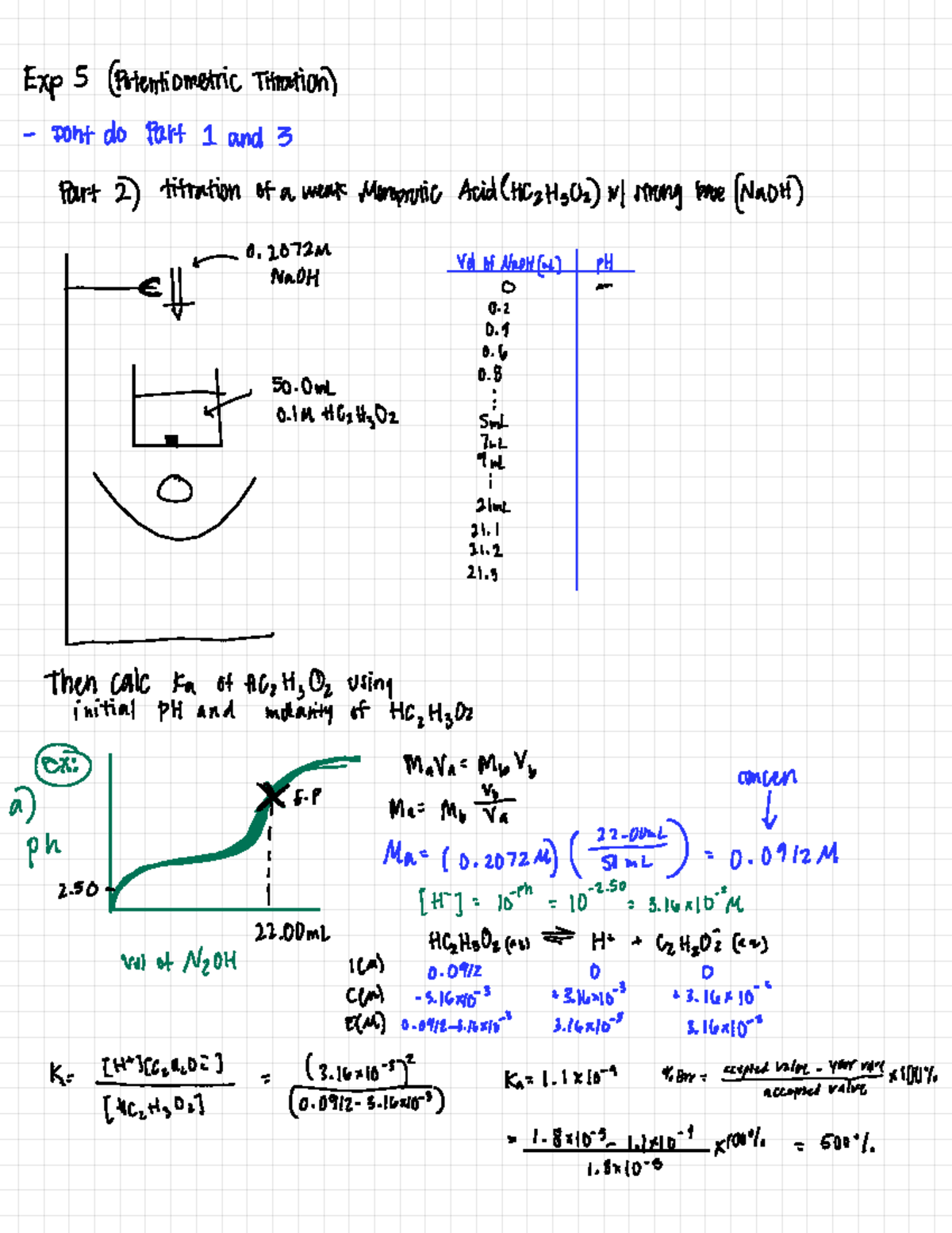 Experiment 5 potentiometric titration Exp 5 (Potentiometer