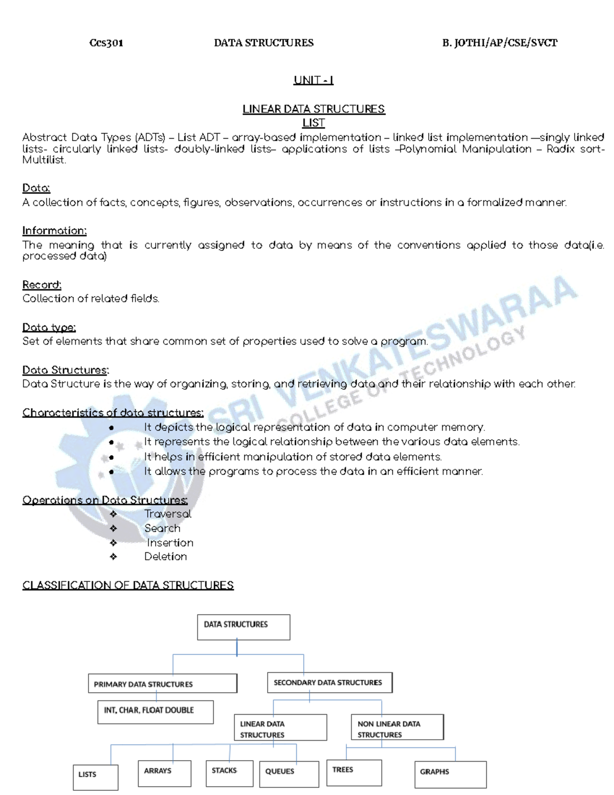 UNIT I DS - DATA STRUCTURE UNIT 1 - UNIT - I LINEAR DATA STRUCTURES ...