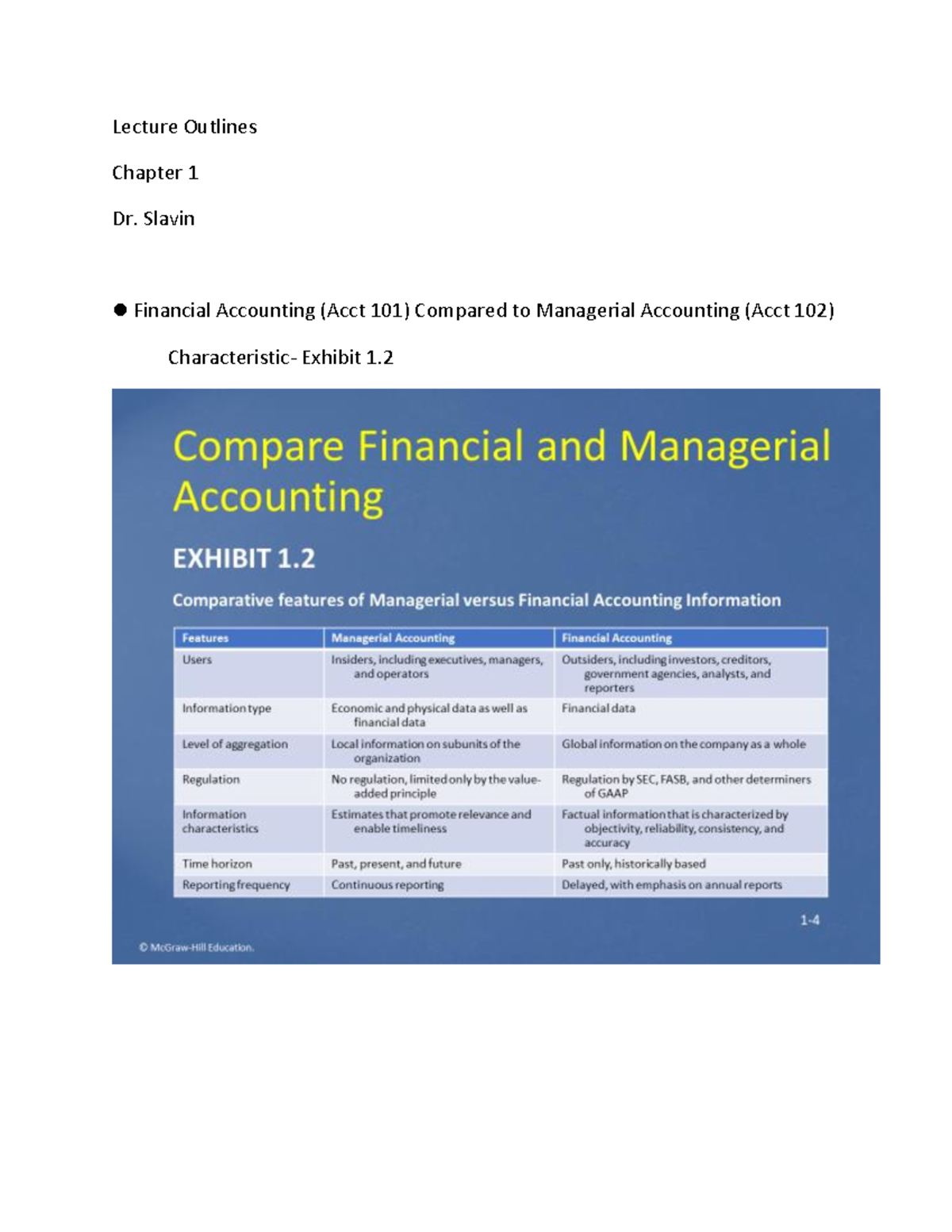 Lecture Notes - Lecture Outlines Chapter 1 Dr. Slavin ⚫ Financial ...