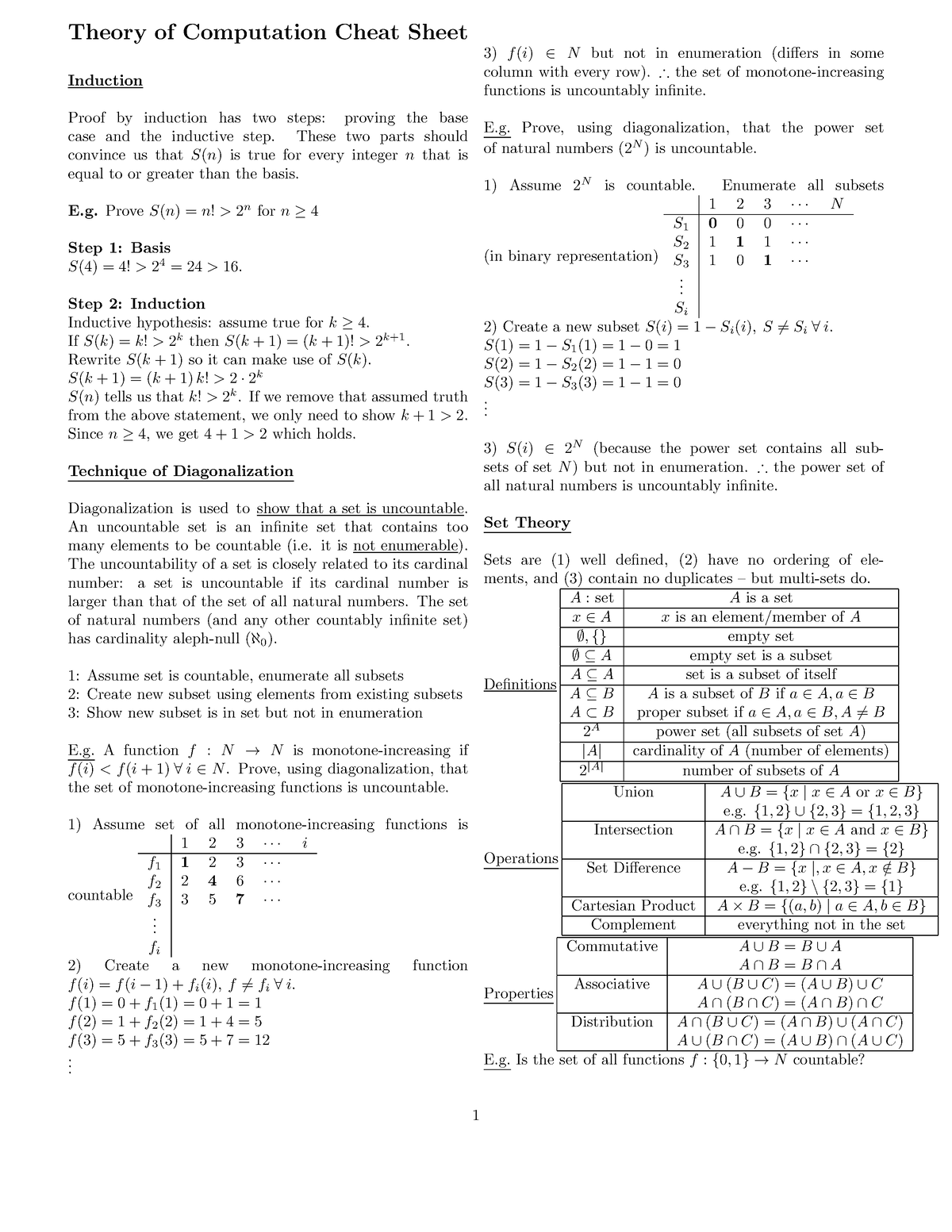 Cheatsheet - Theory Of Computation Cheat Sheet Induction Proof By ...