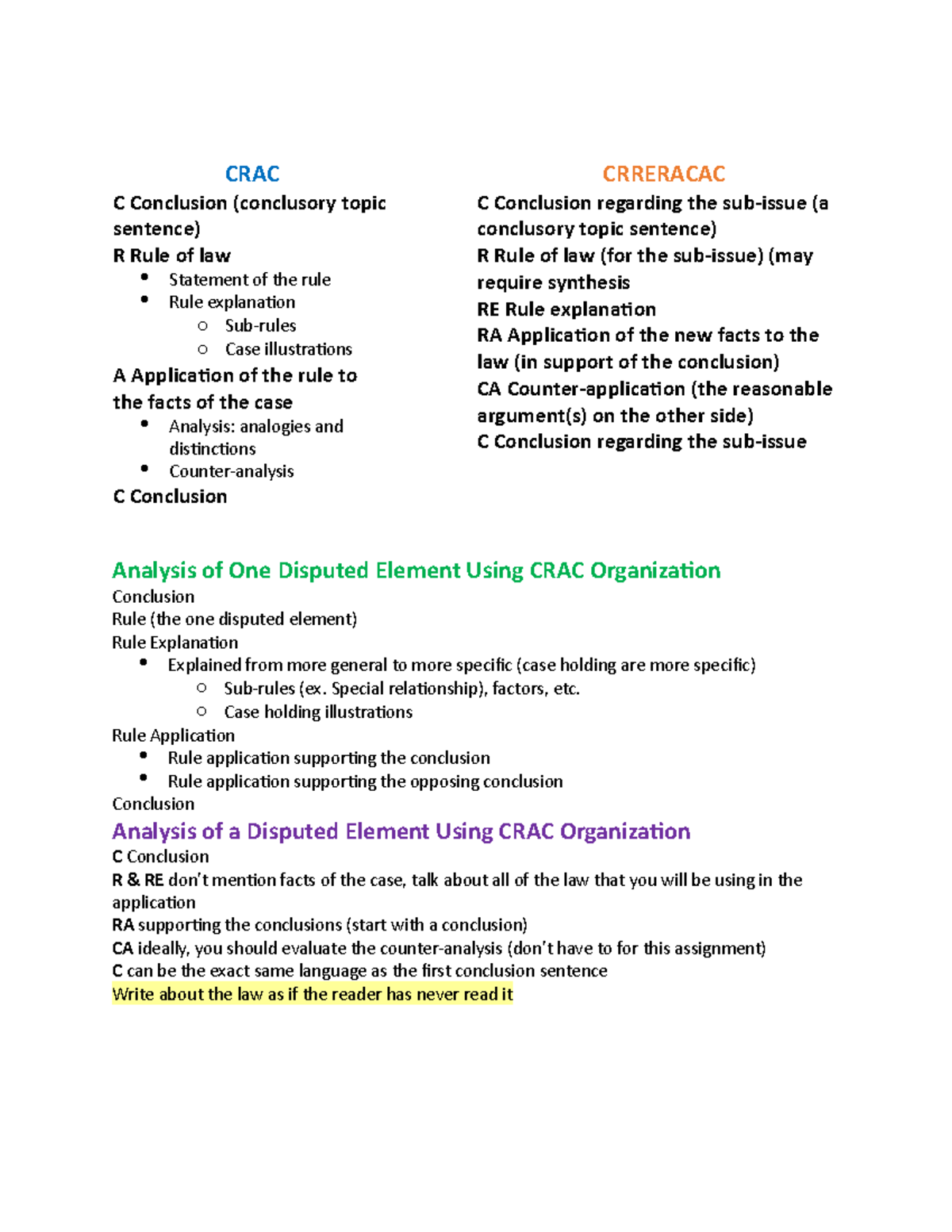 crac-method-crac-c-conclusion-conclusory-topic-sentence-r-rule-of