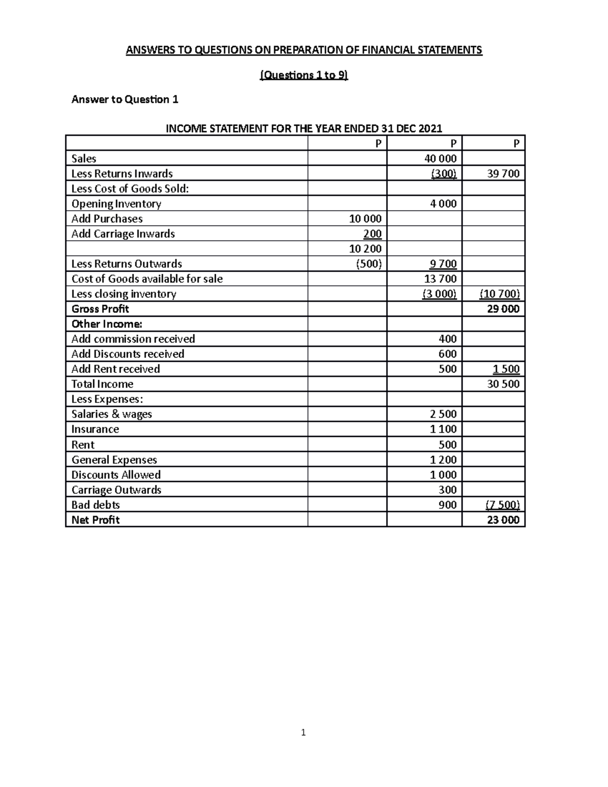 answers-to-questions-1-to-9-on-financial-statements-answers-to