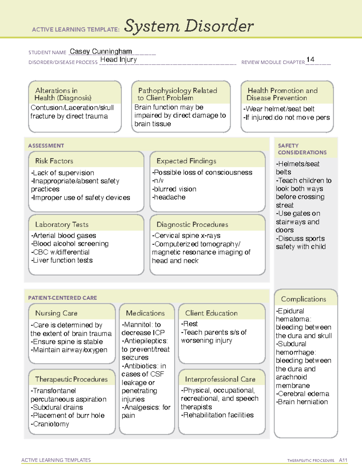 Acute Head Injury With Loss Of Consciousness Icd 10