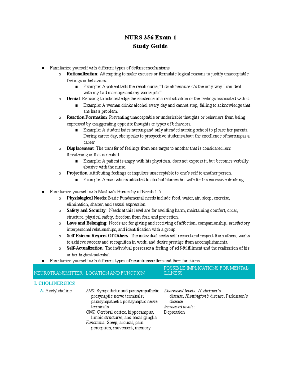 Mental Exam1 - Study guide for exam 1 - NURS 356 Exam 1 Study Guide ...