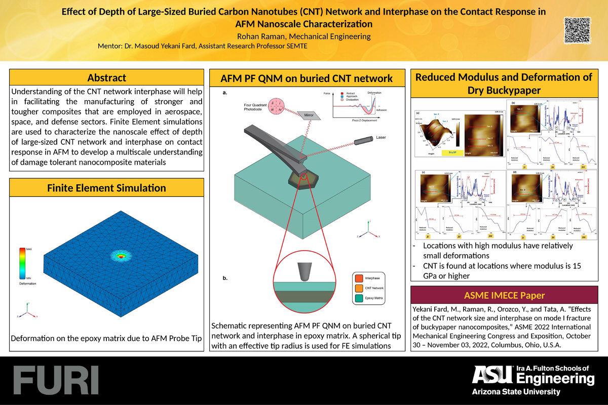 Rohan-Raman - 7tpg87 g 07g87g0g8 - Effect of Depth of Large-Sized ...