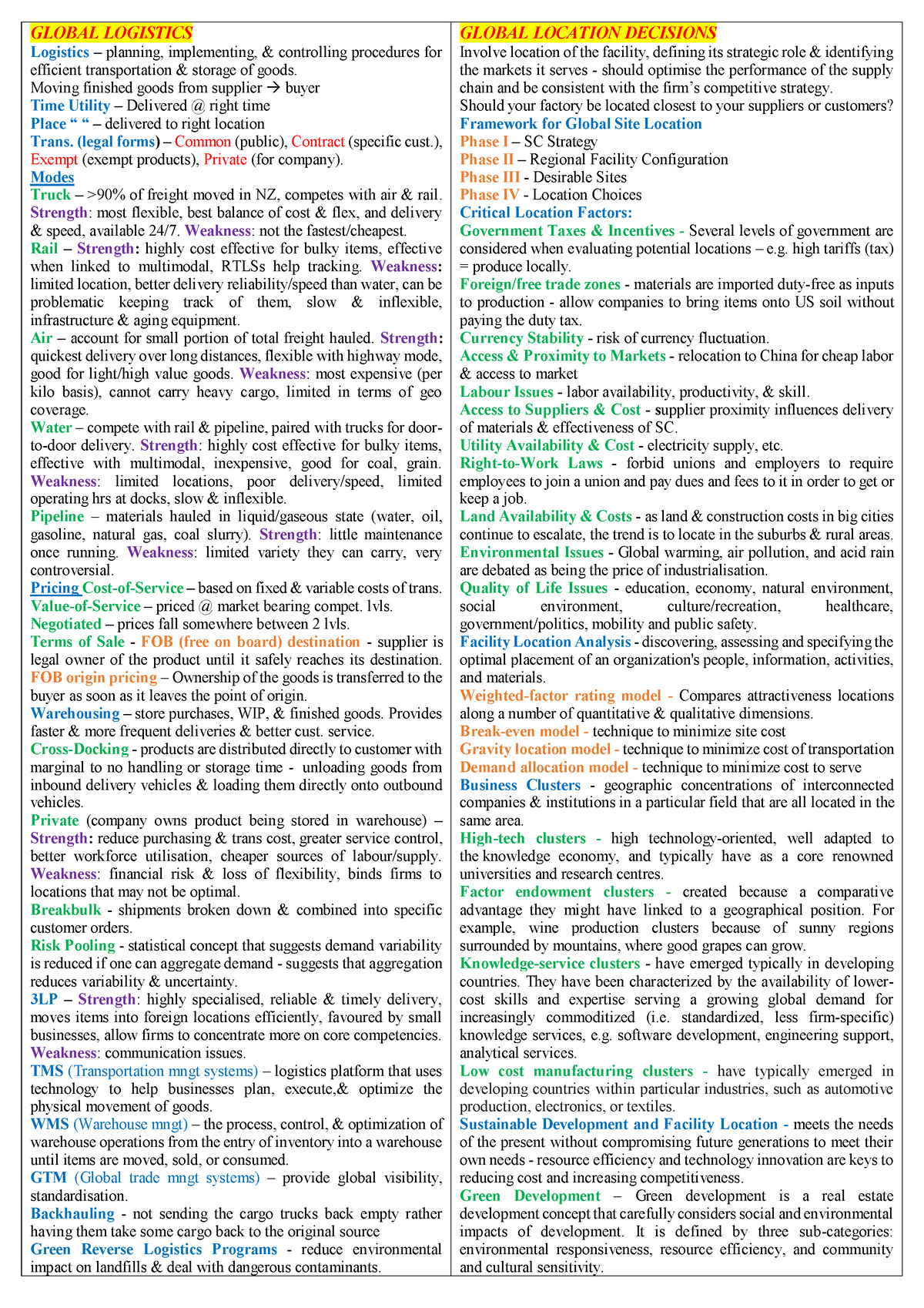 Example Crib Sheet Scmgt - GLOBAL LOGISTICS GLOBAL LOCATION DECISIONS ...