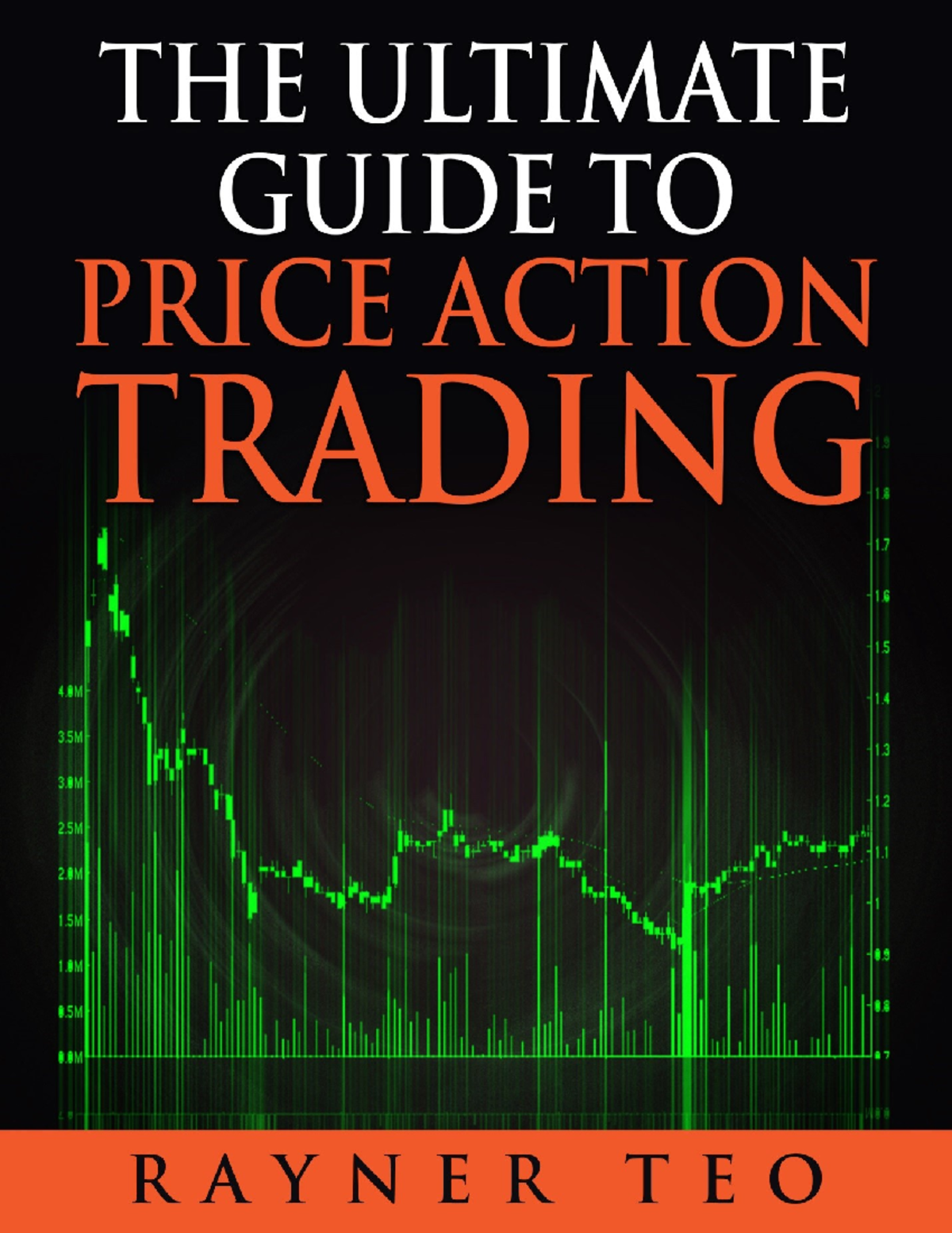 The Ultimate Guide To Price Action Tradi Contents Dedication About