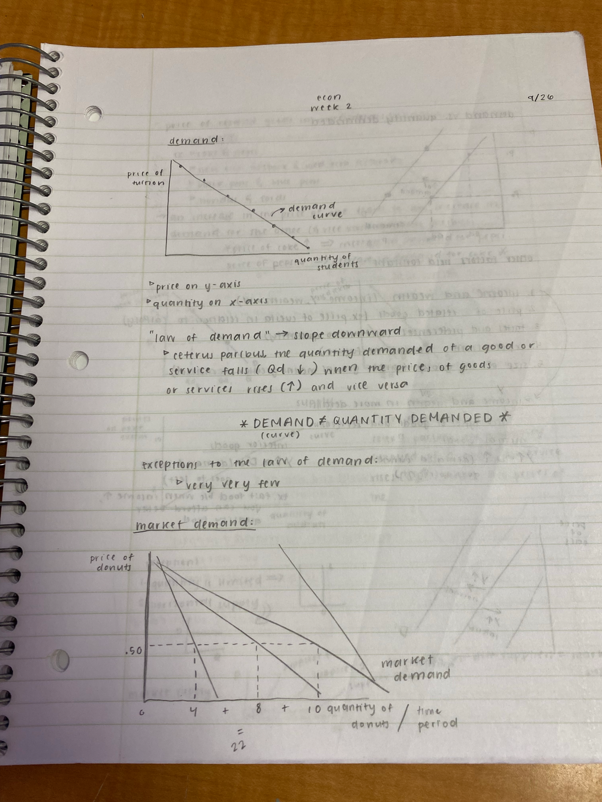 ECON222 WEEK2-3 - ECON 222 - Studocu