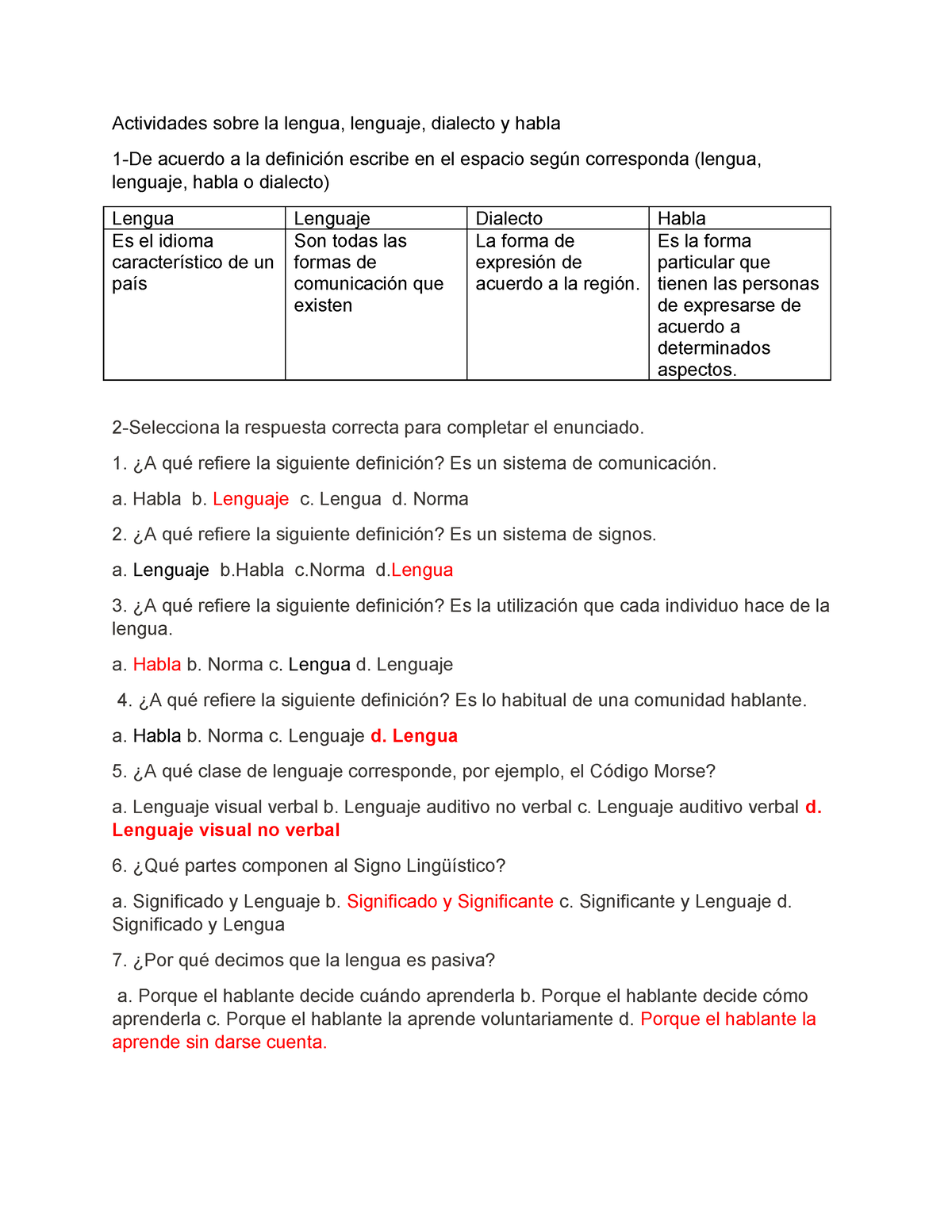 Tarea Leguaje I - Actividades Sobre La Lengua, Lenguaje, Dialecto Y ...