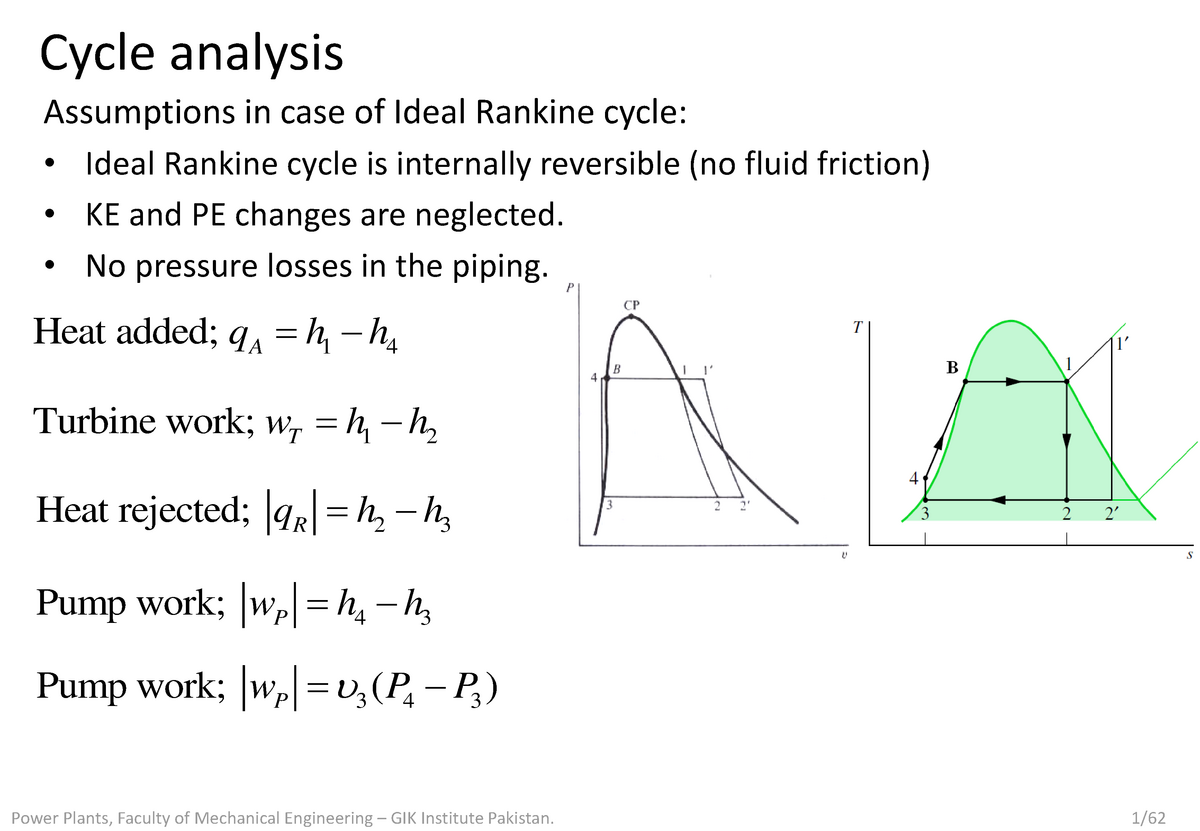 The Rankine Cycle