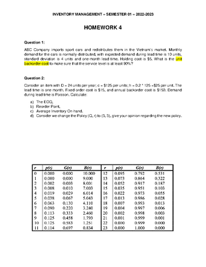 Practice 4 - Inventory Management - VNUHCM - International University ...