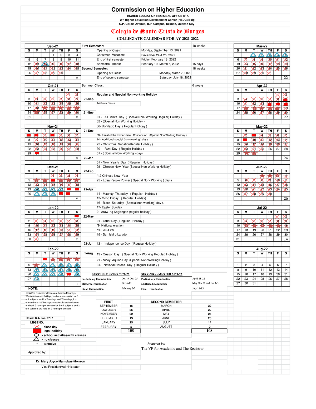 Ched Calendar Of Activities 2025-2026 - Olga Tiffie