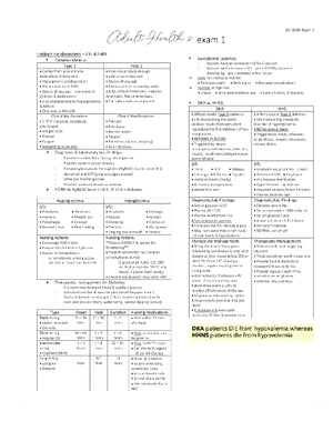 Meds week 1 Mental - Medications - Prototype drug: Lorazepam (Ativan ...