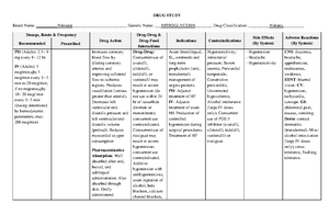 Digoxin (Lanoxin) Drug Study - DRUG STUDY Brand Name: Lanoxin ...