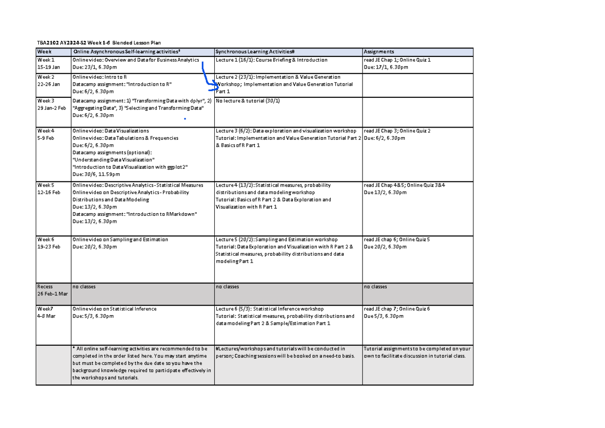 TBA2102AY2324S2 lesson plan Part 1 - Week Online Asynchronous Self ...
