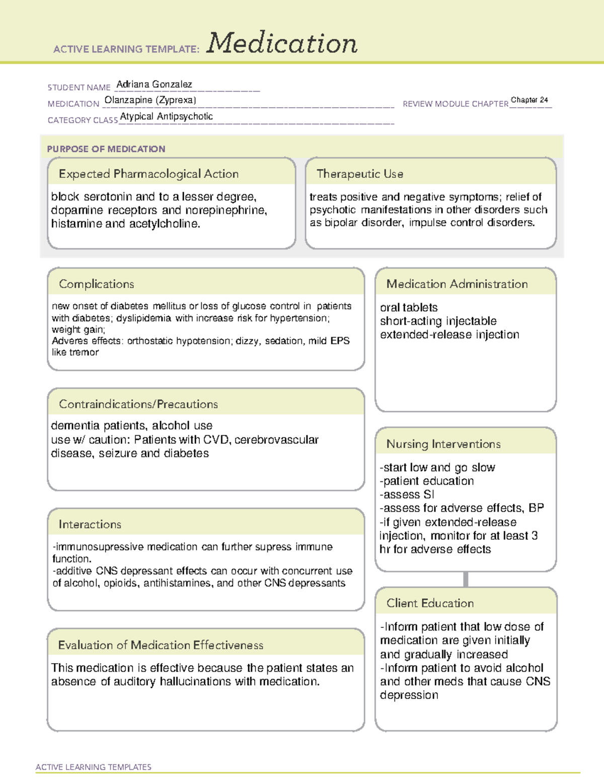 Zyprexa: olazapine - psych - ACTIVE LEARNING TEMPLATES Medication ...